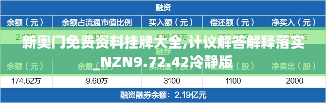 新奥门免费资料挂牌大全,计议解答解释落实_NZN9.72.42冷静版