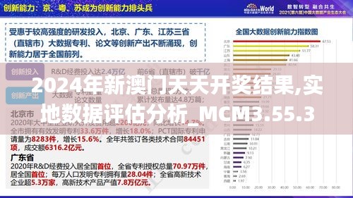 2024年新澳门天天开奖结果,实地数据评估分析_MCM3.55.39按需版