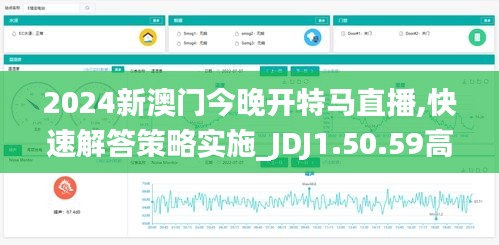 2024新澳门今晚开特马直播,快速解答策略实施_JDJ1.50.59高配版