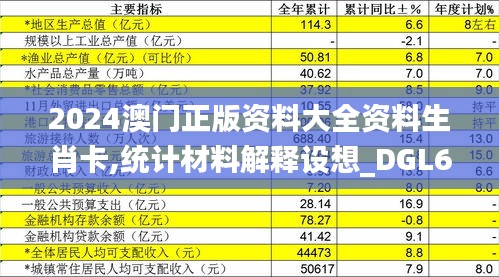 2024澳门正版资料大全资料生肖卡,统计材料解释设想_DGL6.51.52轻量版