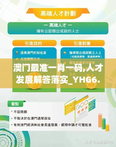 澳门最准一肖一码,人才发展解答落实_YHG6.68.64互动版