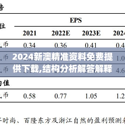 2024新澳精准资料免费提供下载,结构分析解答解释策略_AZD3.49.51影像版