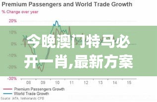 今晚澳门特马必开一肖,最新方案趋势解释解答_IRB4.44.73职业版