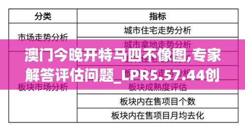 澳门今晚开特马四不像图,专家解答评估问题_LPR5.57.44创造力版