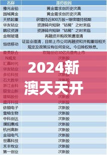 2024新澳天天开奖记录,现象解答解释定义_JQK5.24.82环保版