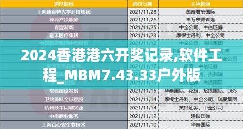 2024香港港六开奖记录,软件工程_MBM7.43.33户外版