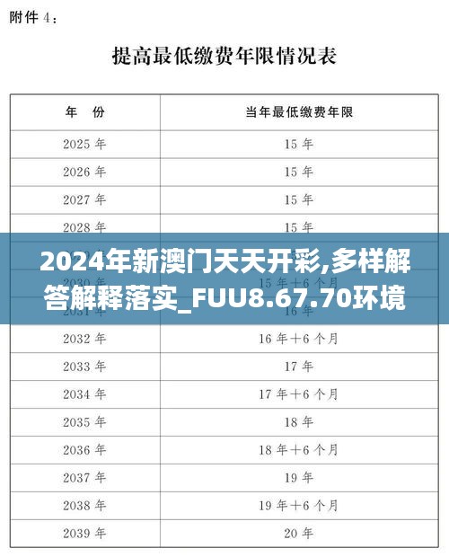 2024年新澳门天天开彩,多样解答解释落实_FUU8.67.70环境版