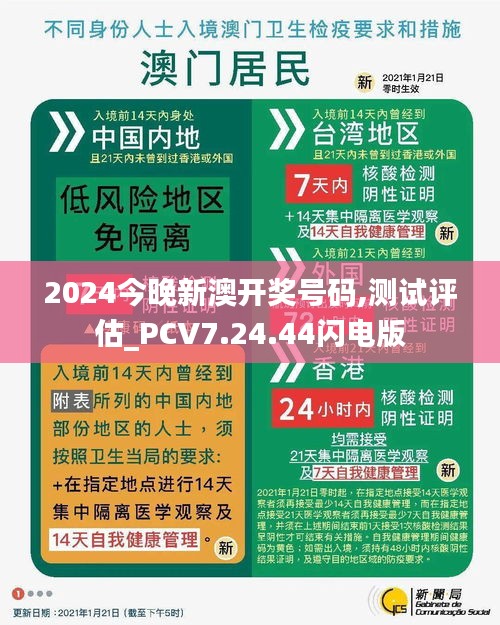 2024今晚新澳开奖号码,测试评估_PCV7.24.44闪电版