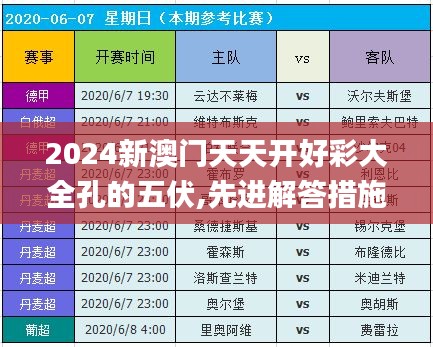 2024新澳门天天开好彩大全孔的五伏,先进解答措施解释方案_DHA3.39.56社交版