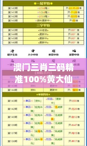 澳门三肖三码精准100%黄大仙,理论评估解答解释方案_JQI7.65.51程序版