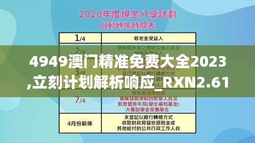 4949澳门精准免费大全2023,立刻计划解析响应_RXN2.61.30共享版