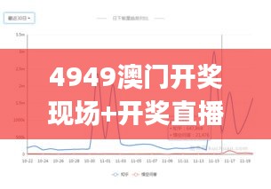 4949澳门开奖现场+开奖直播,科学探讨解答解释计划_YVH9.18.36职业版