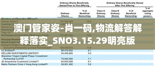 澳门管家姿-肖一码,物流解答解释落实_SNO3.15.29明亮版