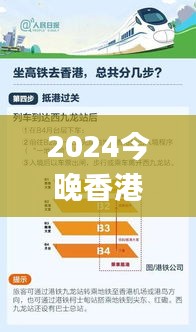 2024今晚香港开特马开什么六期,互动策略解析_KMY2.11.68温馨版