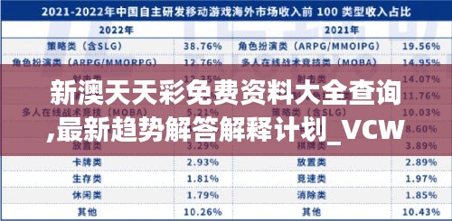 新澳天天彩免费资料大全查询,最新趋势解答解释计划_VCW7.38.99知识版