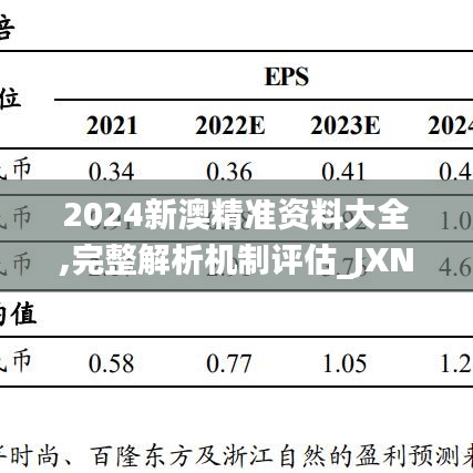 2024新澳精准资料大全,完整解析机制评估_JXN8.52.38冷静版