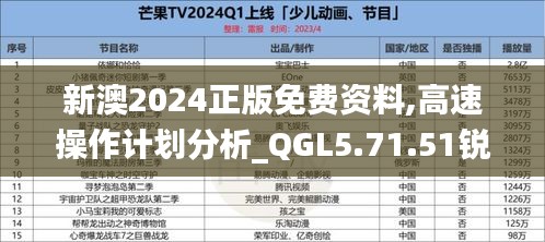 新澳2024正版免费资料,高速操作计划分析_QGL5.71.51锐意版