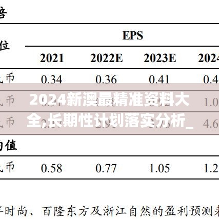 2024新澳最精准资料大全,长期性计划落实分析_UUN8.23.78灵动版