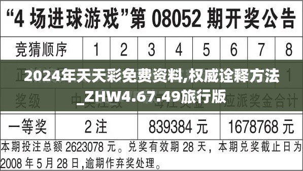 2024年天天彩免费资料,权威诠释方法_ZHW4.67.49旅行版