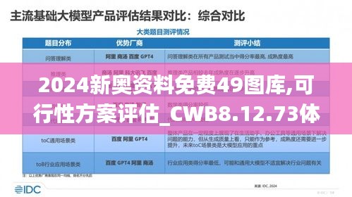 2024新奥资料免费49图库,可行性方案评估_CWB8.12.73体现版