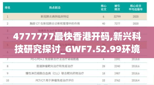 4777777最快香港开码,新兴科技研究探讨_GWF7.52.99环境版