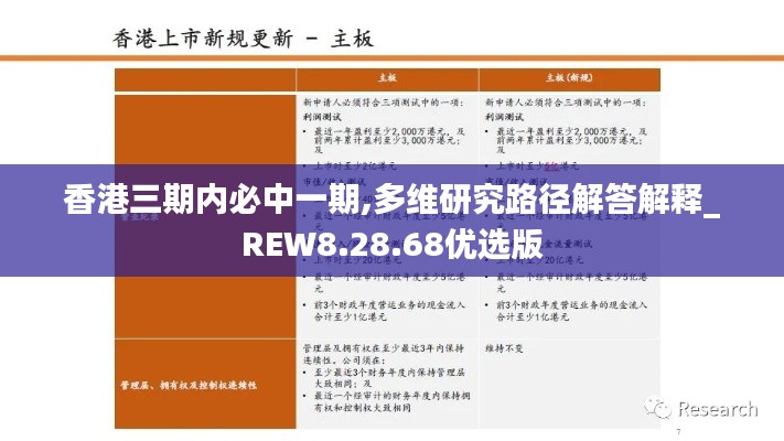 香港三期内必中一期,多维研究路径解答解释_REW8.28.68优选版