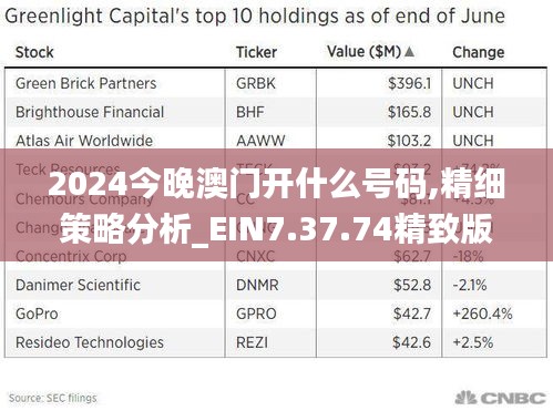 2024今晚澳门开什么号码,精细策略分析_EIN7.37.74精致版