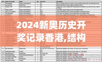 2024新奥历史开奖记录香港,结构评估解答解释措施_UIJ2.26.36备用版