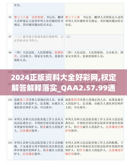 2024正版资料大全好彩网,权定解答解释落实_QAA2.57.99通玄境