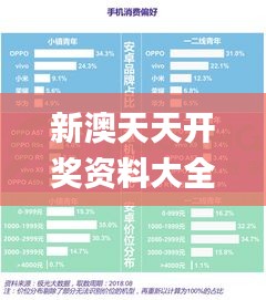 新澳天天开奖资料大全最新54期129期,实时解析分析数据_NKE9.39.56炼气境