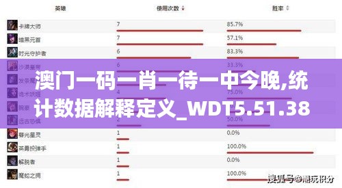 澳门一码一肖一待一中今晚,统计数据解释定义_WDT5.51.38兼容版