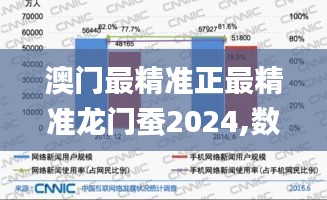 澳门最精准正最精准龙门蚕2024,数据指导策略规划_KLU9.51.59幻想版