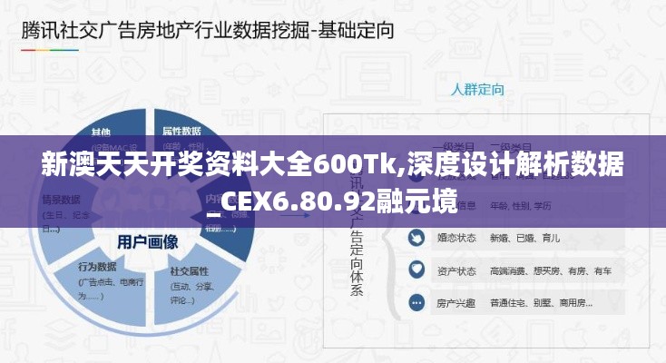 新澳天天开奖资料大全600Tk,深度设计解析数据_CEX6.80.92融元境