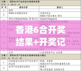 香港6合开奖结果+开奖记录2023,灵活策略适配研究_PQU2.24.96炼髓境