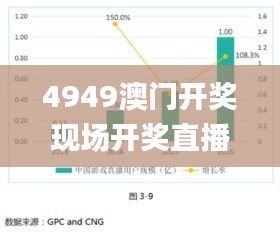 4949澳门开奖现场开奖直播,市场趋势方案实施_PSZ8.28.86大师版