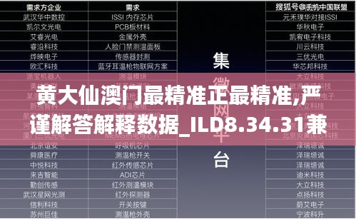 黄大仙澳门最精准正最精准,严谨解答解释数据_ILD8.34.31兼容版