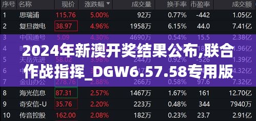 2024年新澳开奖结果公布,联合作战指挥_DGW6.57.58专用版