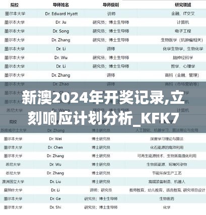 新澳2024年开奖记录,立刻响应计划分析_KFK7.79.82升级版