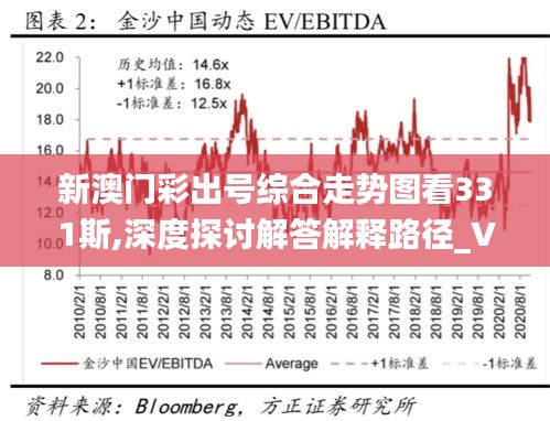 新澳门彩出号综合走势图看331斯,深度探讨解答解释路径_VXJ5.13.78多功能版