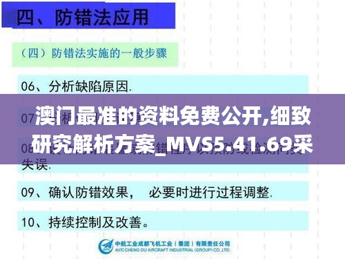 澳门最准的资料免费公开,细致研究解析方案_MVS5.41.69采购版