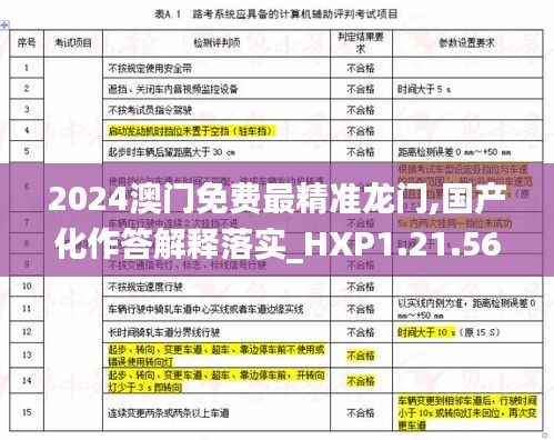 2024澳门免费最精准龙门,国产化作答解释落实_HXP1.21.56原汁原味版