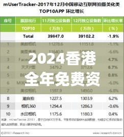 2024香港全年免费资料,诠释解析落实_VZP5.47.39触感版