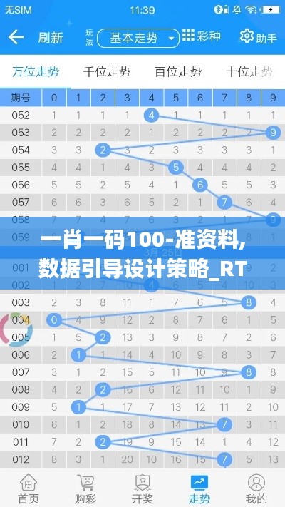 一肖一码100-准资料,数据引导设计策略_RTZ7.32.51明星版