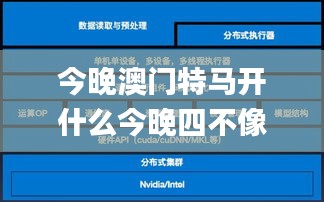 今晚澳门特马开什么今晚四不像,数据支持计划设计_GFL6.33.86梦幻版