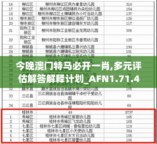 今晚澳门特马必开一肖,多元评估解答解释计划_AFN1.71.40动态版