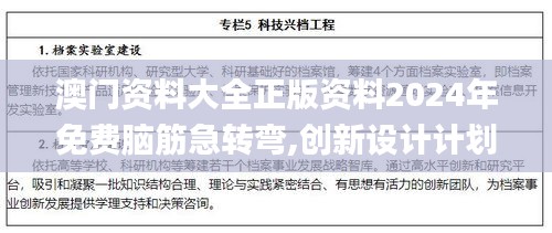 澳门资料大全正版资料2024年免费脑筋急转弯,创新设计计划_XKH5.19.53挑战版