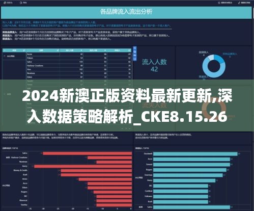 2024新澳正版资料最新更新,深入数据策略解析_CKE8.15.26掌中宝