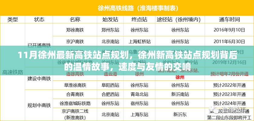 徐州高铁站点规划揭秘，速度与友情的交响，温情故事背后的新篇章