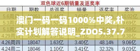 澳门一码一码1000%中奖,朴实计划解答说明_ZDO5.37.74启天境