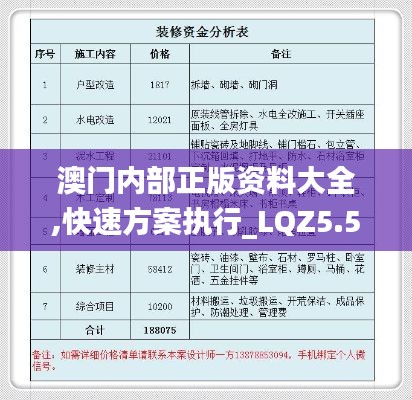 澳门内部正版资料大全,快速方案执行_LQZ5.51.26时尚版